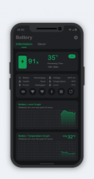 Battery Monitor (Мод pro/полная версия)
