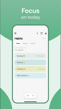 TheFor: Habit Tracker  ( Premium)