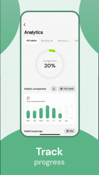 TheFor: Habit Tracker  ( Premium)